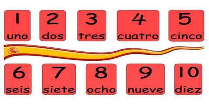 spanish spelling corrector